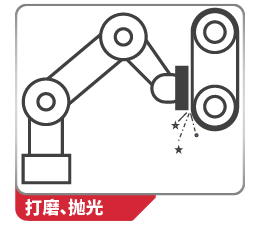 打磨、抛光